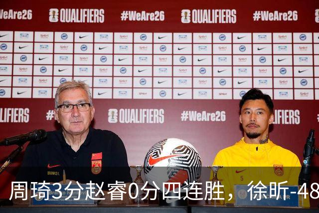 周琦3分赵睿0分四连胜，徐昕-48全队最低，张文杰陈国豪9中0